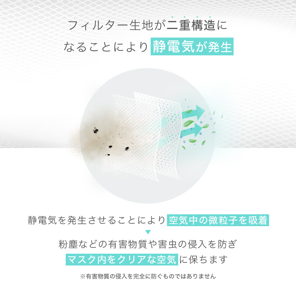 抱っこ紐用 ベビーマスク | BABY CARRIER MASK