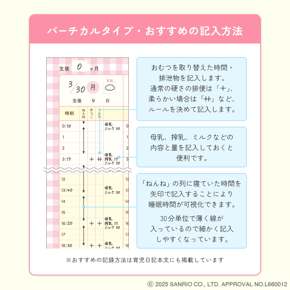 サンリオキャラクターズ育児日記