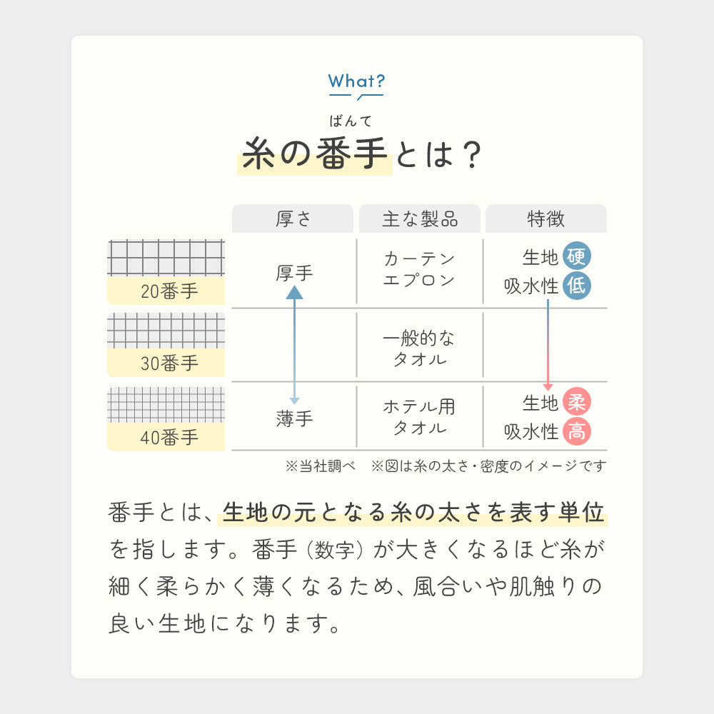 Poled | フード付き バスタオル 大判サイズ 簡単着脱