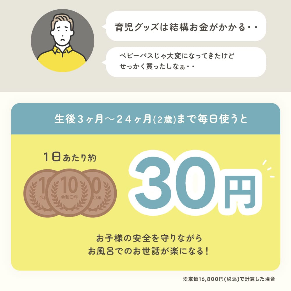 ハグベアー | HUGBEAR ベビーバス お風呂補助具
