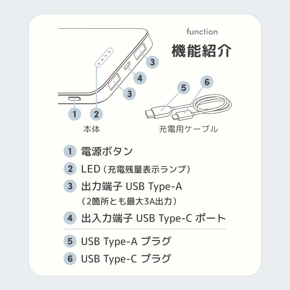 Poled 公式 | エアラブ対応モバイルバッテリー