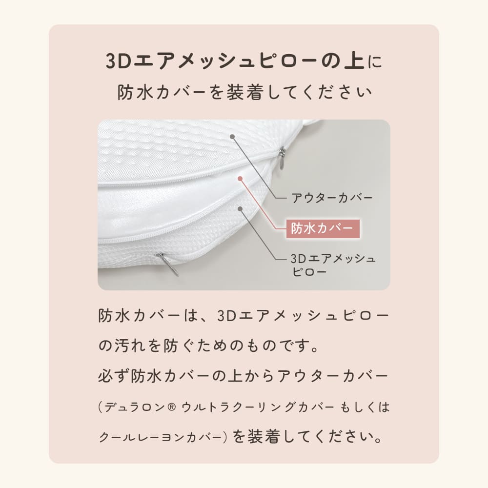 BERORO 防水カバー