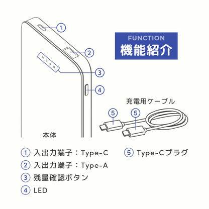 エアラブ対応 モバイルバッテリー semi solid battery 10,000mAh ｜ emo's store