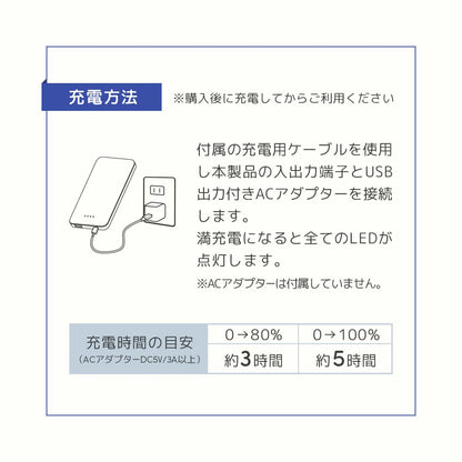エアラブ対応 モバイルバッテリー semi solid battery 10,000mAh ｜ emo's store