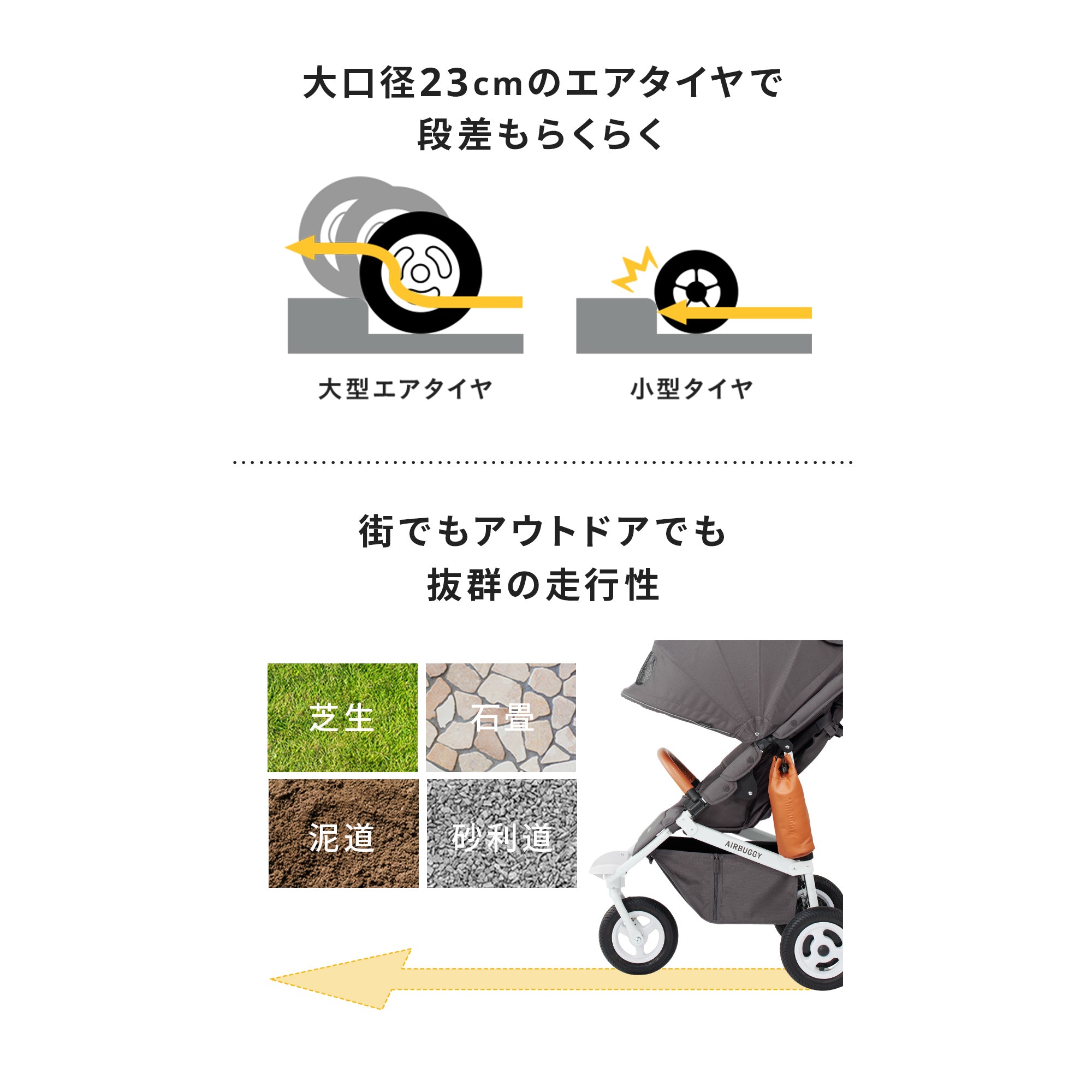 エアバギー ココダブルEX フロムバース ストーン エアラブウォーム2