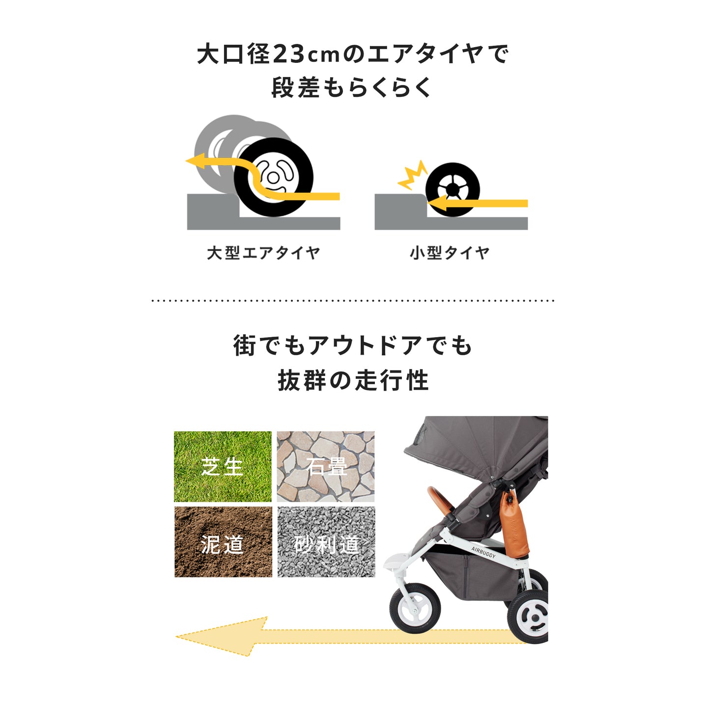 エアバギー ココブレーキEX フロムバース アースサンド エアラブウォーム2 セット