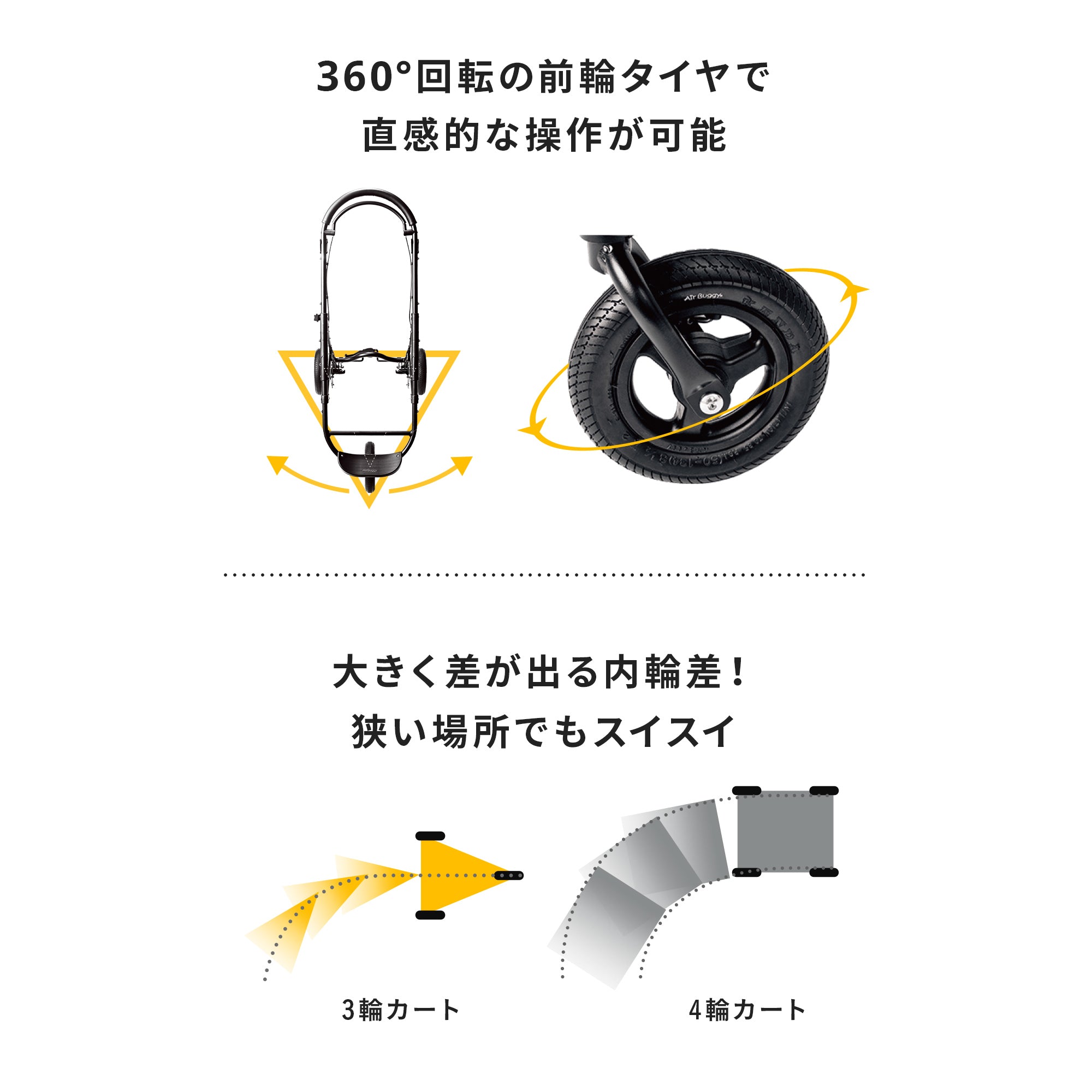 エアバギー ココダブルEX フロムバース ストーン エアラブ4プラス