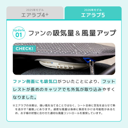 【セット価格 エアラブ4+ 50％OFF】エアラブ5 エアラブ4プラス セット 送風機付きクールシート【在庫限り】