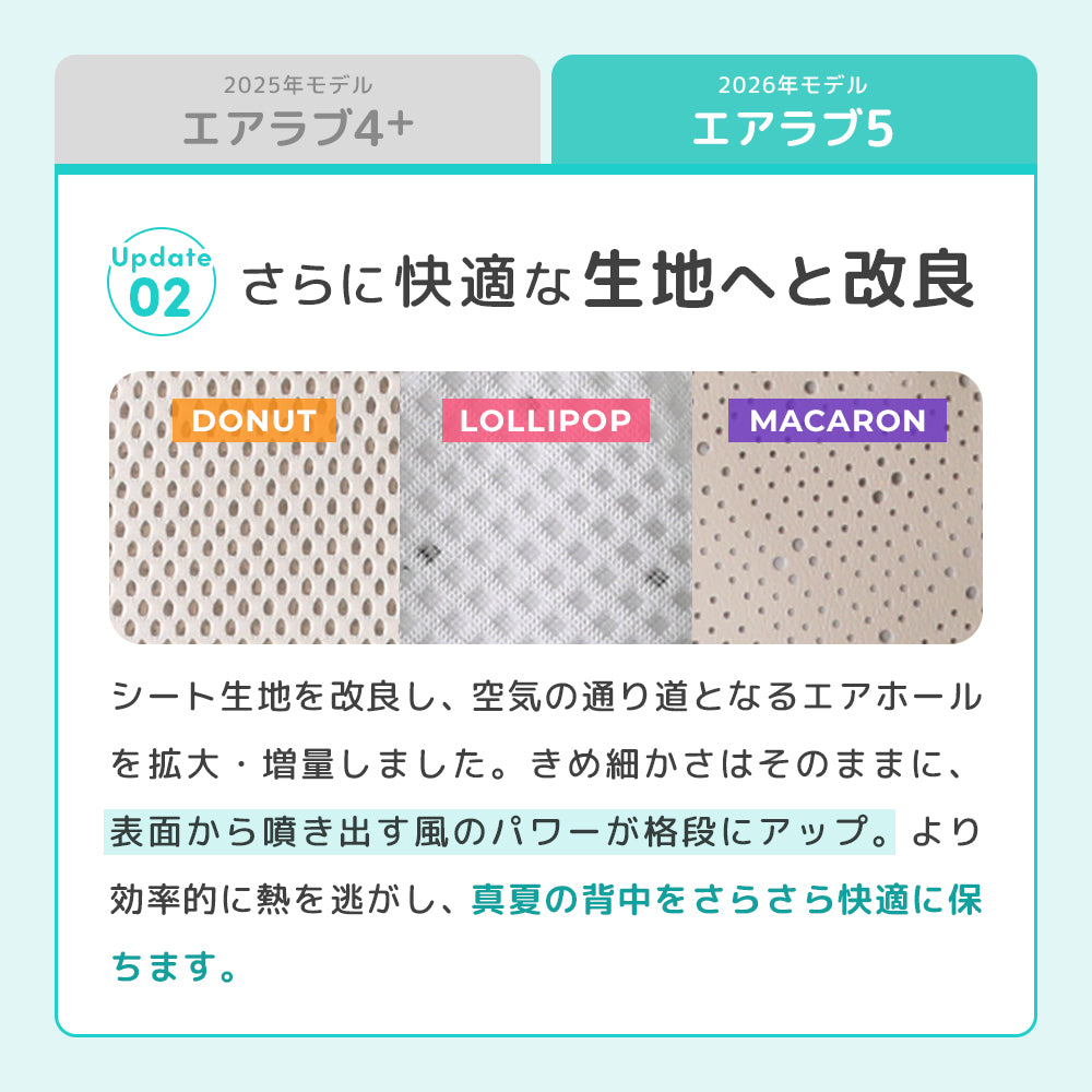 【セット価格 エアラブ4+ 50％OFF】エアラブ5 エアラブ4プラス セット 送風機付きクールシート【在庫限り】