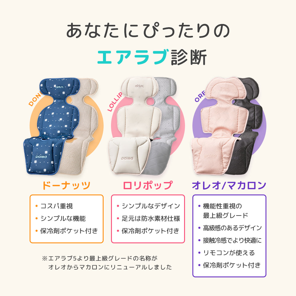 セット価格 エアラブ4+ 50％OFF】エアラブ5 エアラブ4プラス セット