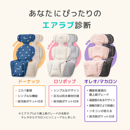 【セット価格 エアラブ4+ 50％OFF】エアラブ5 エアラブ4プラス セット 送風機付きクールシート【在庫限り】