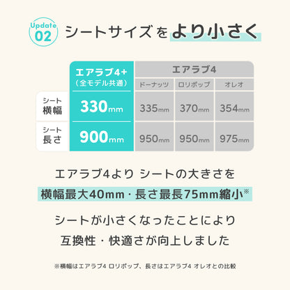 最新モデル  | [公式] エアラブ4プラス ドーナッツ | airluv4+ donut 送風機付きクールシート