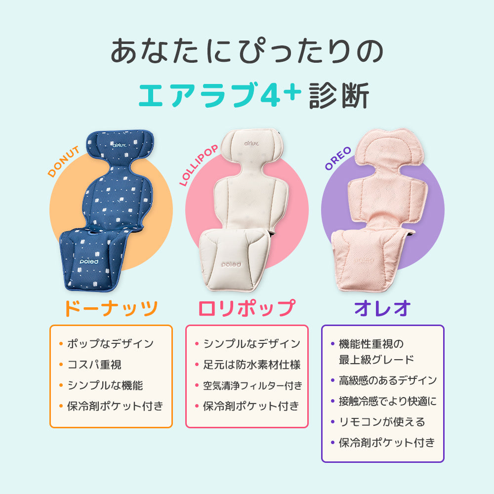 最新モデル  | [公式] エアラブ4プラス ドーナッツ | airluv4+ donut 送風機付きクールシート