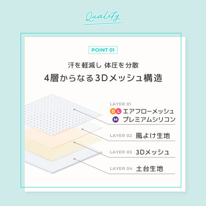 最新モデル｜[公式] エアラブ5 マカロン｜ airluv5 macaron 送風機付きクールシート