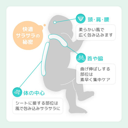 【最大44%OFF】エアラブ夏冬セット エアラブ4プラス エアラブウォーム2 セット【在庫限り】