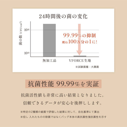 オートクリーン FLOWおむつ替えシート オックスフォード