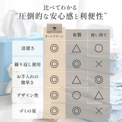 オートクリーン FLOWおむつ替えシート オックスフォード