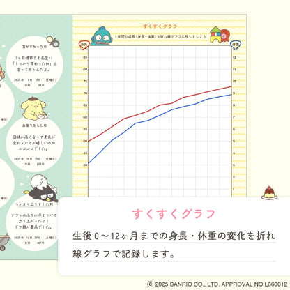 サンリオキャラクターズ育児日記