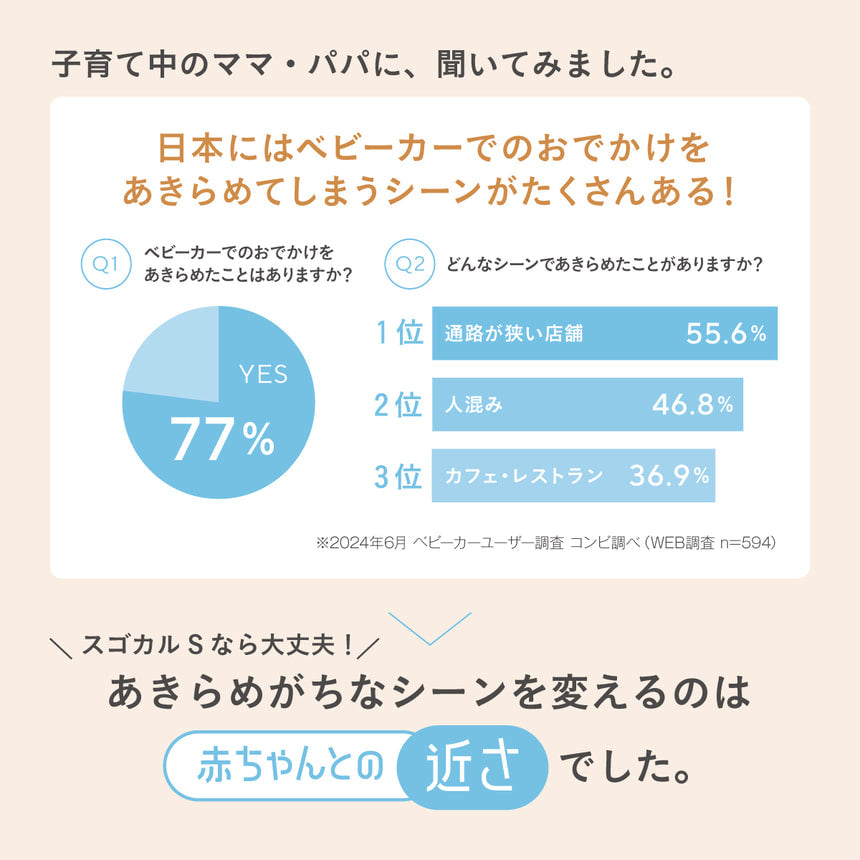 コンビ スゴカルS アッシュグレー × エアラブ 4点セット