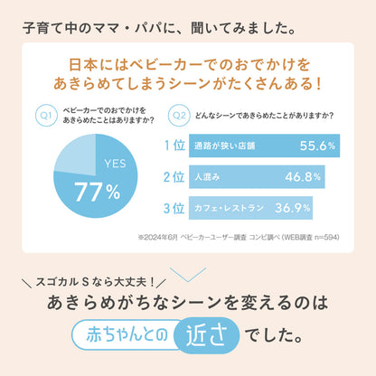 コンビ スゴカルS アッシュグレー × エアラブ 4点セット