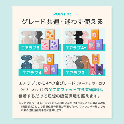 【リニューアル】エアラブ対応 ファンカバー （ エアラブ4プラス/5/４/3 対応）