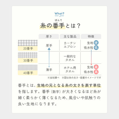 Poled | フード付き バスタオル 大判サイズ 簡単着脱