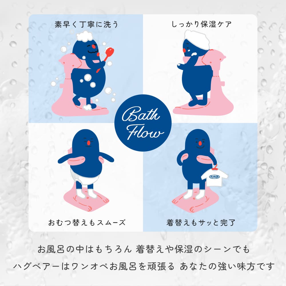ハグベアー HUGBEAR ベビーバス お風呂補助具 – emo's store