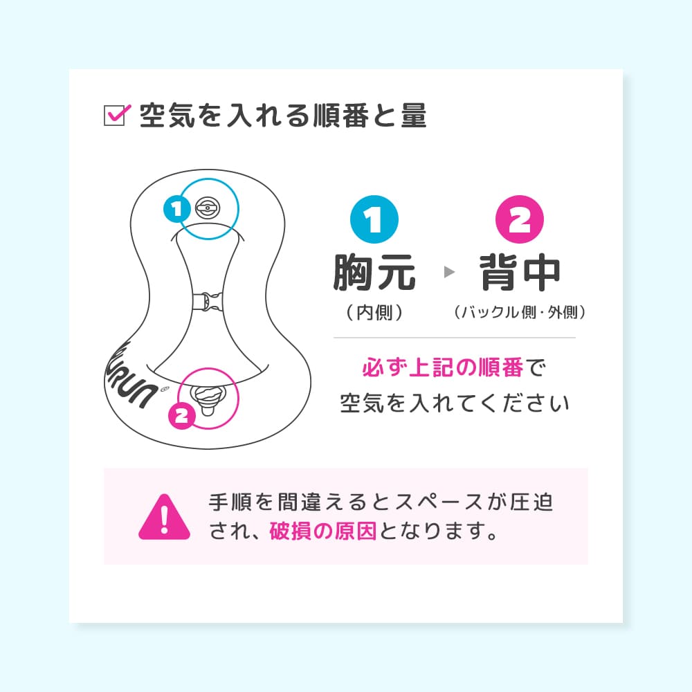AQURUN リングベスト 着る浮き輪 水泳補助具 子供用 大人用
