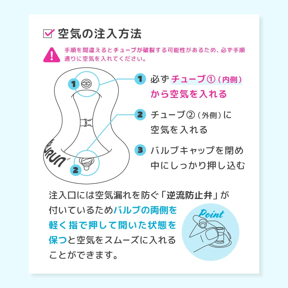 AQURUN リングベスト 着る浮き輪 水泳補助具 子供用