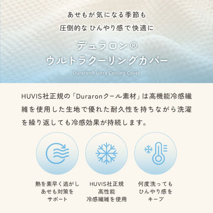 BERORO デュラロンカバー