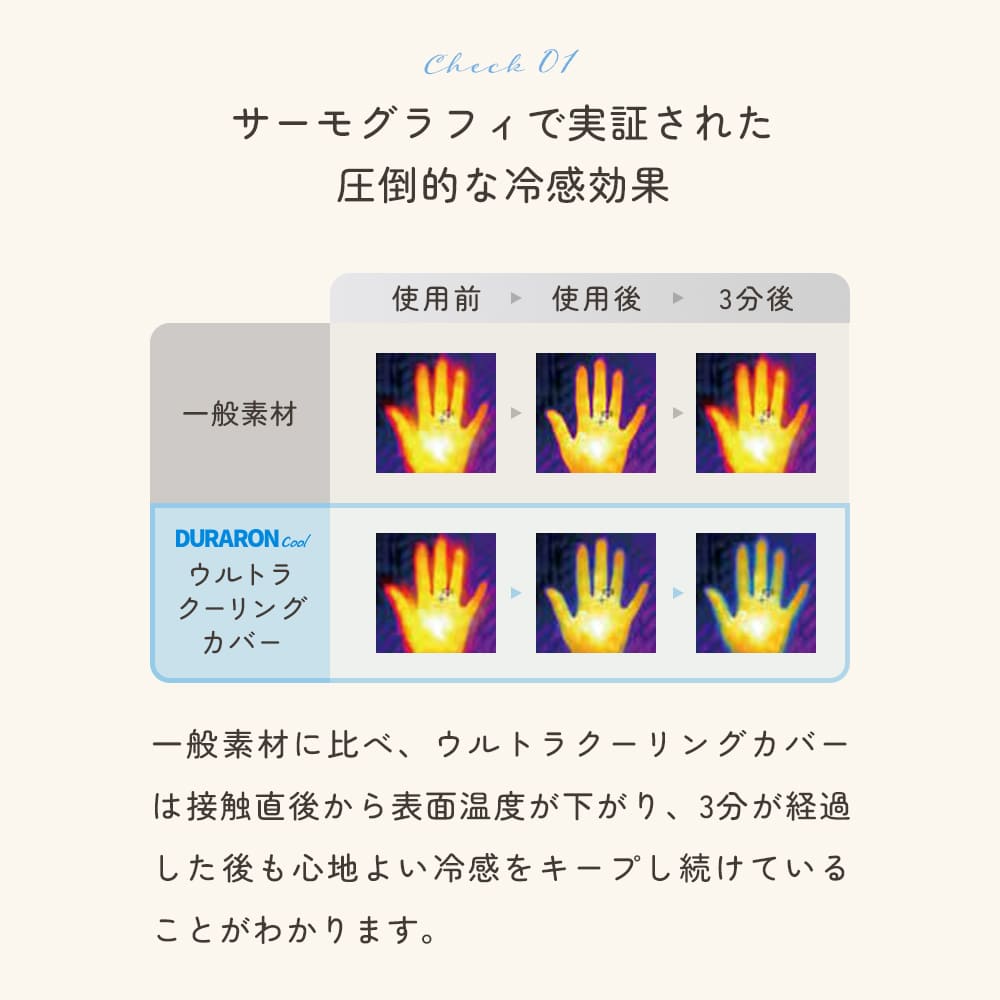 BERORO デュラロンカバー