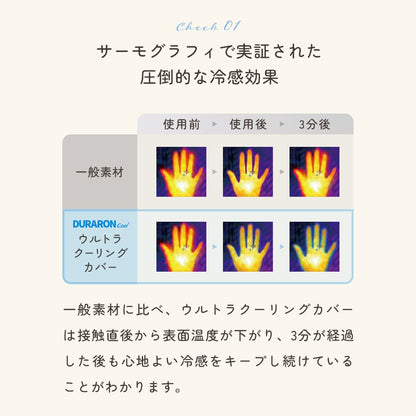 BERORO デュラロンカバー