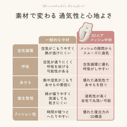 BERORO スリープベア