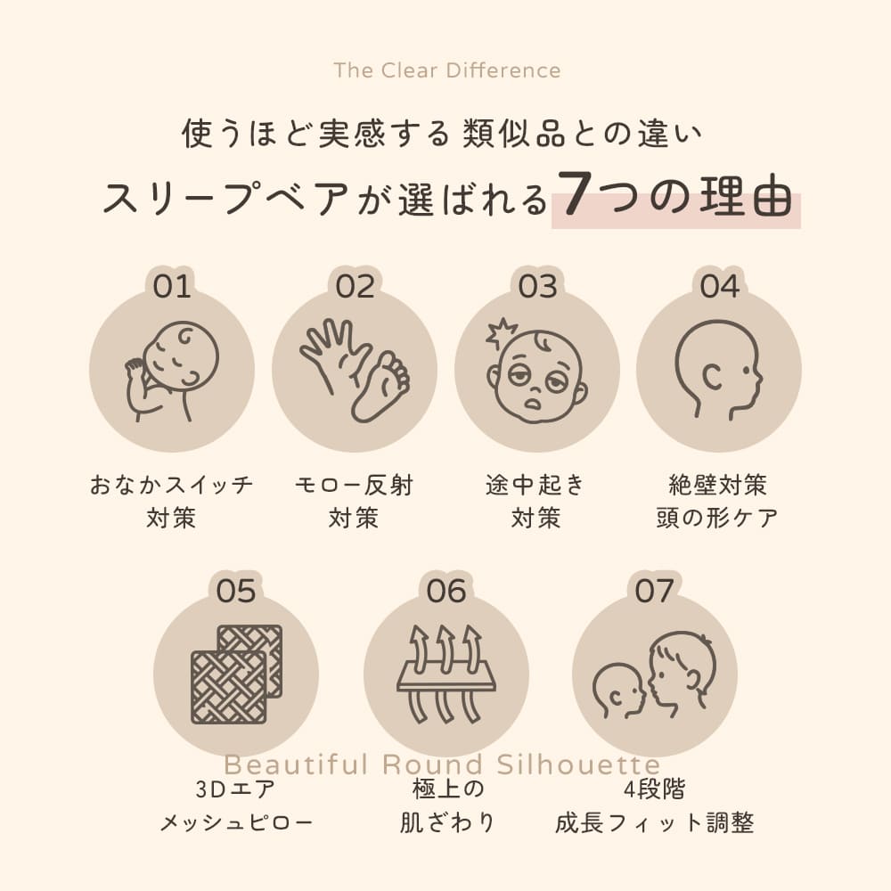 BERORO スリープベア カバーセット