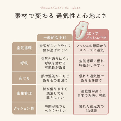 BERORO スリープベア カバーセット