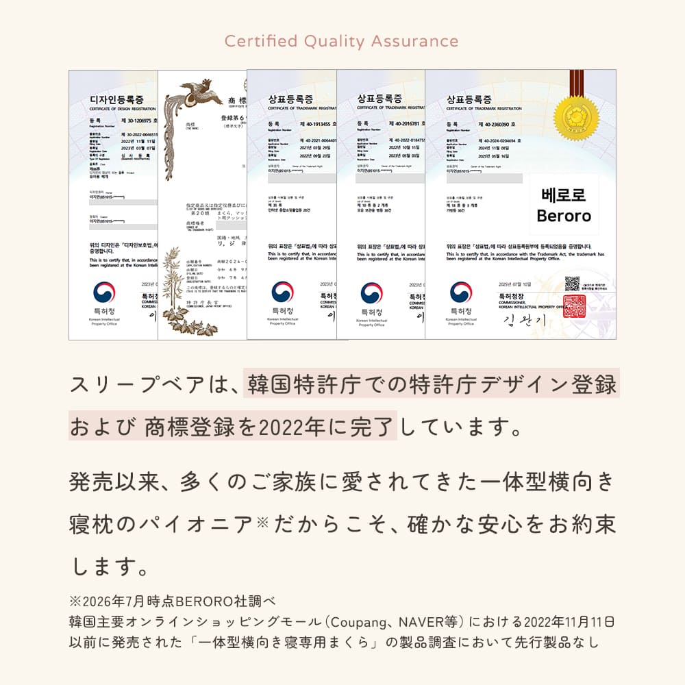 BERORO スリープベア カバーセット
