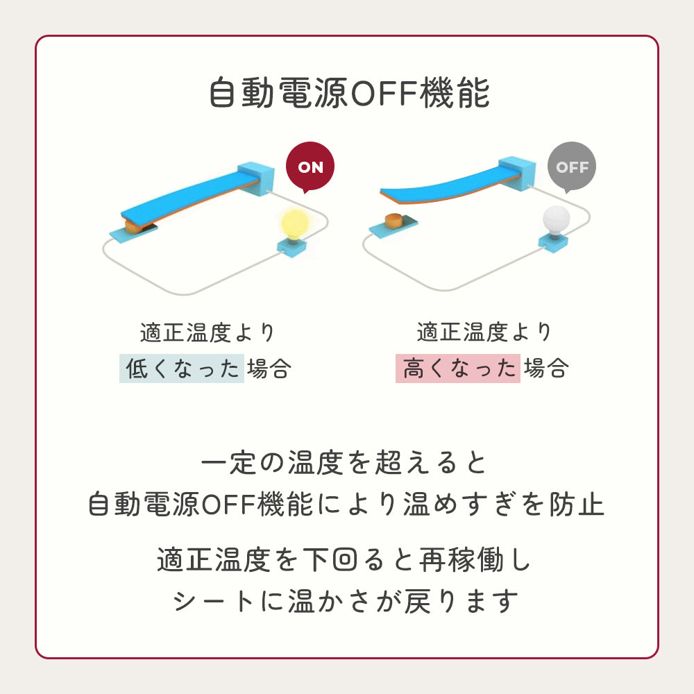 【44%オフ】化粧水・導入化粧水スキンケアセット　エアラブウォーム Herz skinフルフィルメント ホリデー コレクション ギフトセット