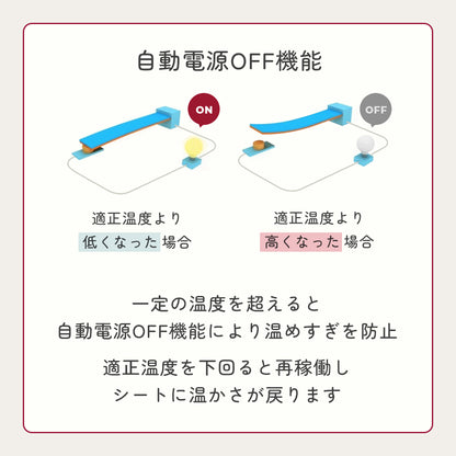 【44%オフ】化粧水・導入化粧水スキンケアセット　エアラブウォーム Herz skinフルフィルメント ホリデー コレクション ギフトセット